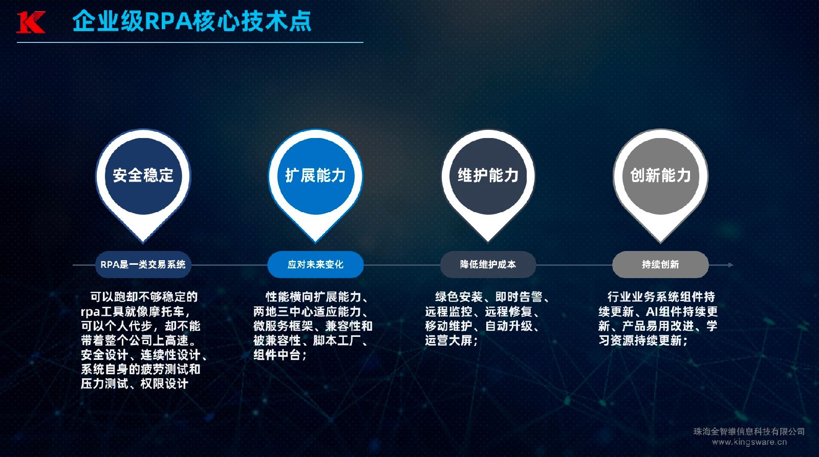 尊时凯龙·(中国区)人生就是搏!