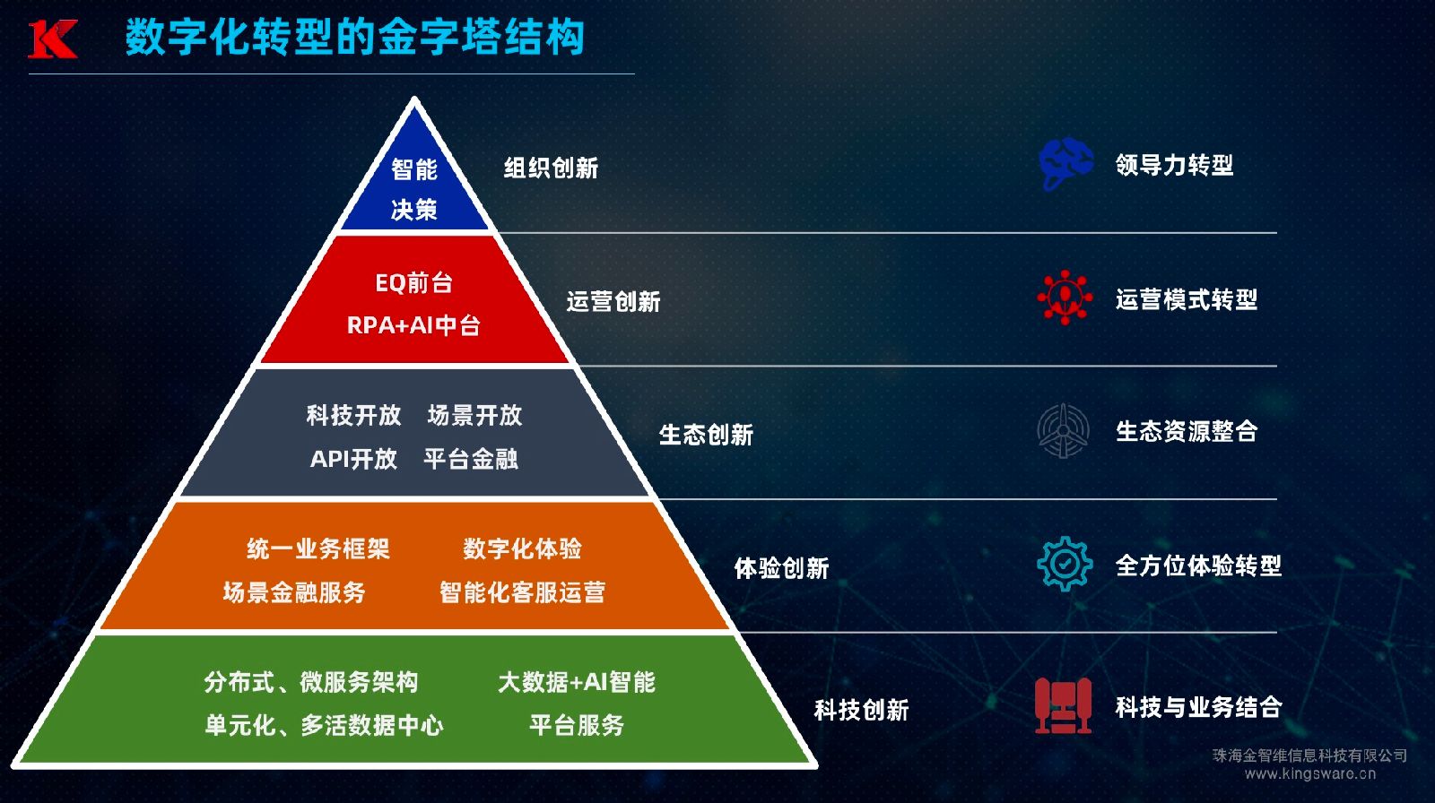 尊时凯龙·(中国区)人生就是搏!